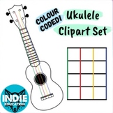 Colour Coded Ukulele Chord Chart and Ukulele with Colour C
