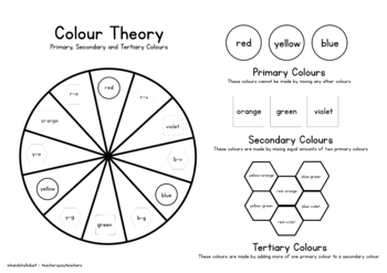 What is the Correct Definition of Tertiary Colors? – Celebrating Color