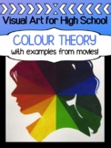Colour Theory for High School Lesson