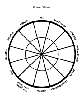 Preview of Colour Wheel Template