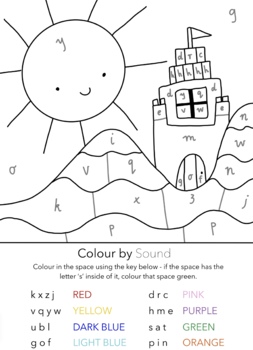 Colour By Sound 