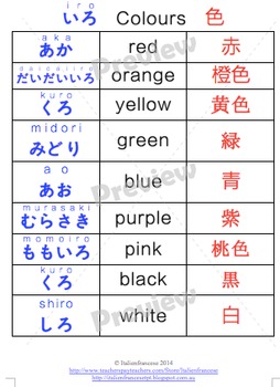 Preview of Colour charts in Japanese