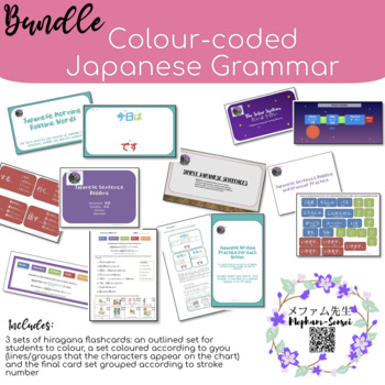 Preview of Colour-coded Japanese Grammar and Writing Bundle