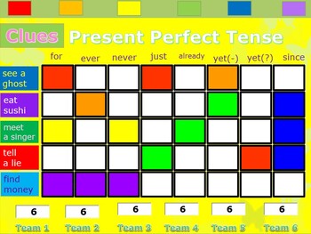 Preview of Coloured Bingo Game for the Present Perfect Tense