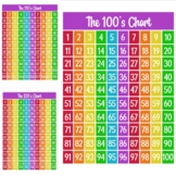 Colourful 100, 110, 120 Number Charts