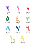 Colourful Arabic Number Poster