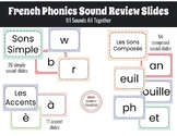 Colourful French Phonics Sound Review Slides