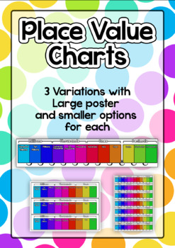 Preview of Colourful Place Value Chart