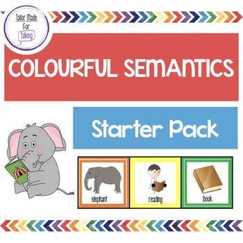 Preview of Colourful Semantics starter pack - EDITABLE COLOURS