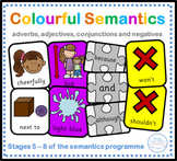Colourful Semantics: Adverbs, Adjectives, Conjunctions and