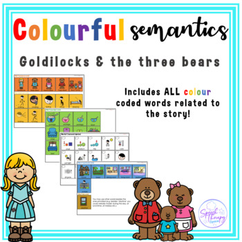 Preview of Colourful Semantics - Goldilocks and the three bears cards