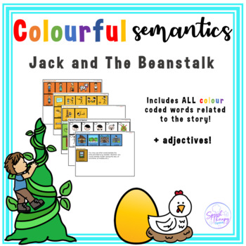Preview of Colourful Semantics - Jack and The Beanstalk cards