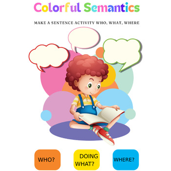 Preview of Colourful Semantics Make a Sentence Activity Who, What, Where