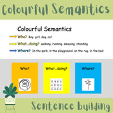 Colourful Semantics Sentence Building Who What Doing Where