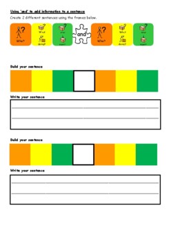 Preview of Colourful Semantics Sentence Structures