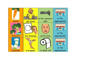 Preview of Colourful Semantics Supertato Sentences - Boardmaker Visuals