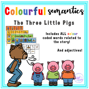 Preview of Colourful Semantics - The Three Little Pigs cards