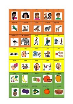 Preview of Colourful Semantics Word Cards Handa's Surprise