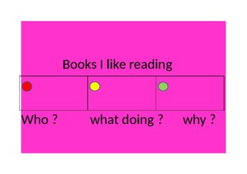 Preview of English Colourful reading code questions
