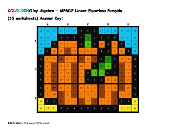 Preview of Colouring by Algebra - Linear Equations Pumpkin (15 worksheets)