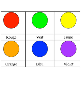 Preview of Colours/Face/Body - French Word Wall