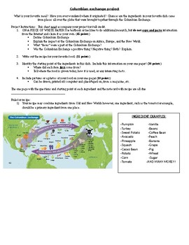 Preview of Columbian Exchange Food Product