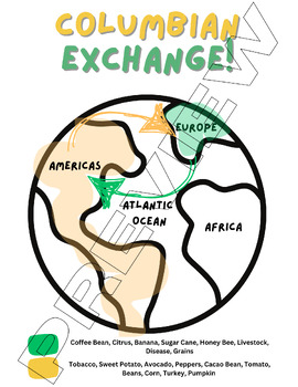 Preview of Columbian Exchange Infographic