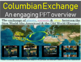Columbian Exchange: Products from the Old World & New World