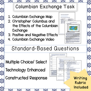 Columbian Exchange Technology Chart