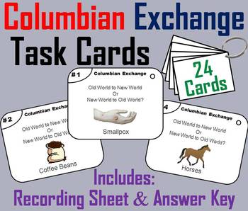 Preview of Columbian Exchange Task Cards Activity (Age of Exploration Unit)