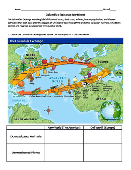 Preview of Columbian Exchange Worksheet