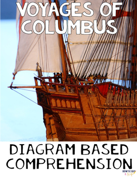 Preview of Columbus' Voyages Diagram Based Comprehension and Questions