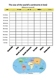 Column Graph Template - The size of the World's Continents
