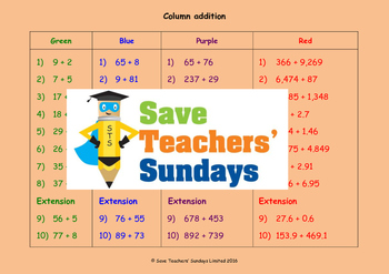 Preview of Column or Vertical Addition with Regrouping worksheets / questions