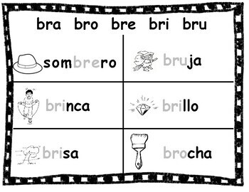 Sílabas trabadas: bra, bre, bri, bro, bru (Spanish Edition): Pantin, Laura:  9798396170223: : Books