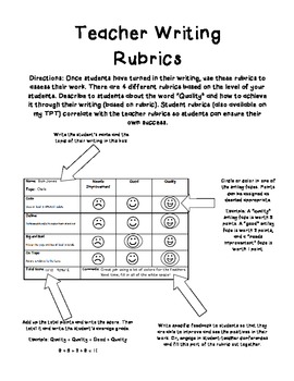 Preview of Combination of Teacher and Student Writing Rubrics
