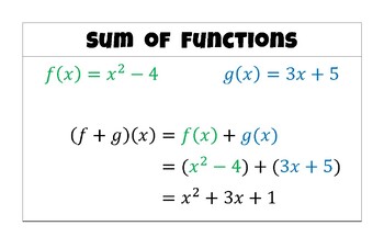 Preview of Combinations and Compositions of Functions