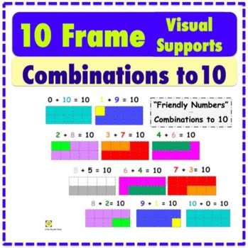 Preview of Combinations to 10 Ten Frame Posters -  Visual Supports for Centers and Display