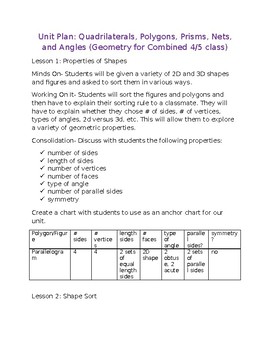 Preview of Combined 4/5 unit on angles and geometric figures! Ontario Curriculum