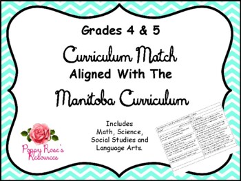 Preview of Combined Grades 4 & 5 Curriculum Match Manitoba