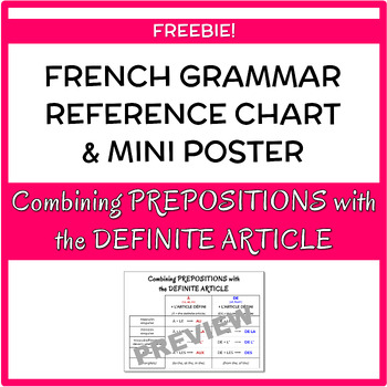 Preview of Combining French Definite Article + Prepositions (à/de) - Reference Chart