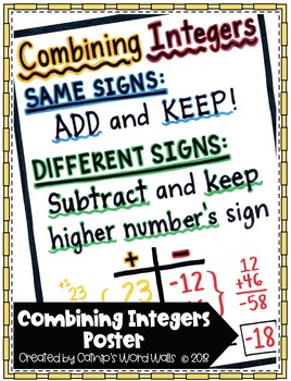 Preview of Combining Integers