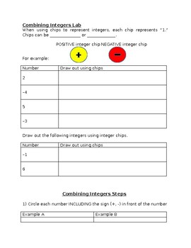 Preview of Combining Integers Lab