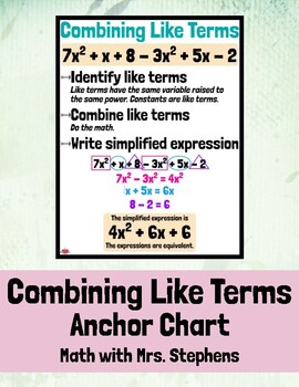 Preview of Combining Like Terms Anchor Chart