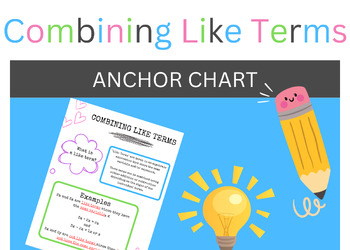 Preview of Combining Like Terms Anchor Chart