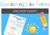 Combining Like Terms Anchor Chart