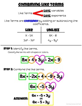 Preview of Combining Like Terms Guided Notes