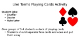Combining Like Terms Playing Card Activity