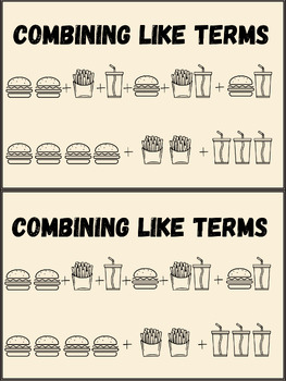 Preview of Combining Like Terms Poster