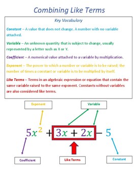 Preview of Combining Like Terms: Vocabulary, Anchor Chart, Practice Problems